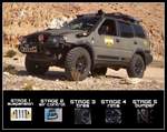 Nissan Expedition Edition upgraded by www.xtrem-adventure.com
Video auf Youtube
https://youtu.be/XfD2BpV9yE4
-Expeditionsmobil 4x4.
- Expeditionsfahrzeug.
- Reisemobil 4x4
- 4x4 Camper